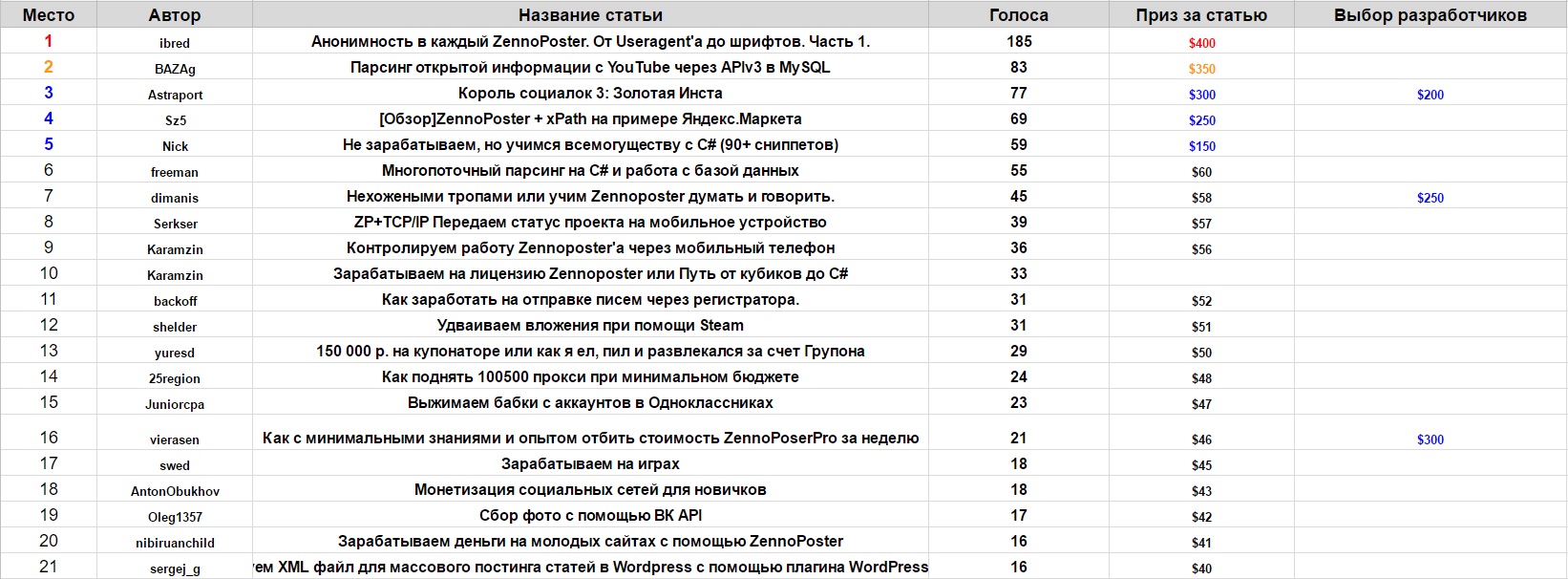 UX99P0.jpg